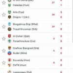 flashscore-rilis-jadwal-skor-hari-ini-untuk-semua-liga_1db14935e.jpg
