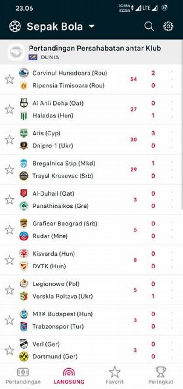 flashscore-rilis-jadwal-skor-hari-ini-untuk-semua-liga_1db14935e.jpg