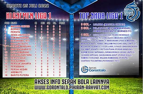 flashscore-update-semua-klasemen-live-skor-internasional-hari-ini_cb3f48492.jpg