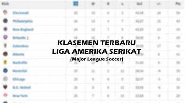klasemen-super-league-siapa-klub-yang-naik-siapa-yang-jatuh_12ce0cbdf.jpg