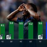 flashscore-real-time-transfer-rumor-terbaru-setiap-jam_3e2b2e866.jpg