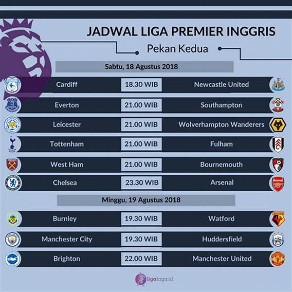 jadwal-pekan-ini-derby-premier-league-siap-bikin-ramai_e556a4d14.jpg