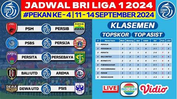 potensi-taktis-bhayangkara-vs-psm-di-pekan-ke-4_f6b433e78.jpg