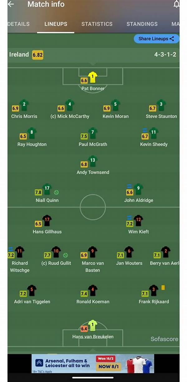 sofascore-stats-prediksi-dampak-transfer-pemain-berdasarkan-data_93e707b83.jpg