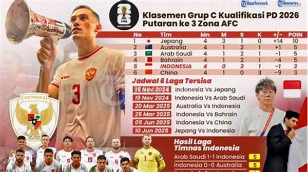 statistik-tim-nasional-sepak-bola-jepang-vs-timnas-indonesia_0d5cb76d5.jpg