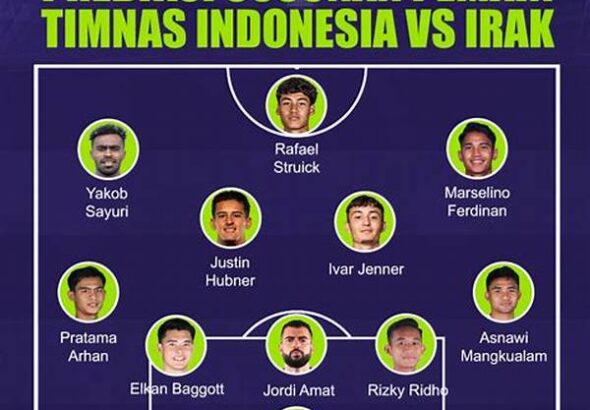 susunan-pemain-timnas-indonesia-vs-tim-nasional-sepak-bola-australia_c8a53221b.jpg