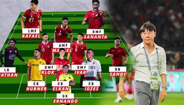 harus-tahu-3-formasi-terbaik-shin-tae-yong-di-timnas-indonesia-sejak-2020_931d5c508.jpg