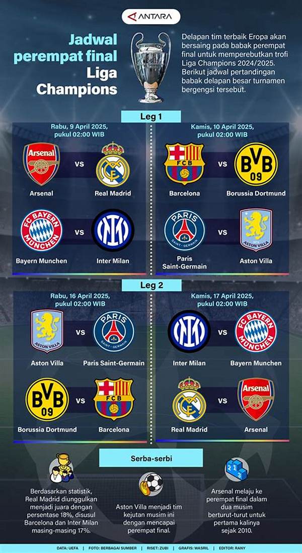klasik-jadwal-pertandingan-ulang-final-liga-champions-bayern-munchen-vs-real-madrid_fdf2d1bd5.jpg