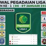 jadwal-liga-2-jadwal-babak-play-off-degradasi-liga-2-nasib-tragis-16-tim-di-ujung-tanduk_59dd72535.jpg