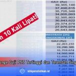 prediksi-masa-depan-wacana-salary-cap-batas-gaji-di-liga-1-akan-diterapkan-musim-depan_5e4e17148.jpg